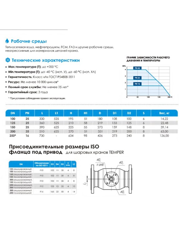 Кран стальной шаровой цельносварной КШ.П.П-П DN 100 PN 25 330мм полнопроходной приварной с ручкой Temper