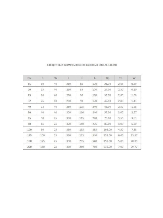 Кран стальной шаровой цельносварной 11с34п DN 80 PN 25 325мм стандартнопроходной приварной-фланец с ручкой BREEZE