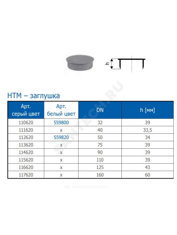 Заглушка серая PP-H HT HTM Ostendorf