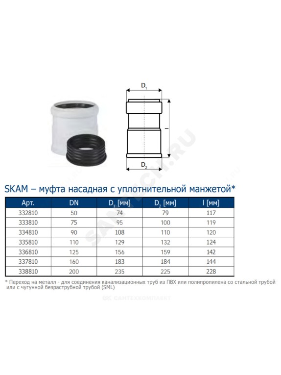 Муфта насадная бесшумная светло-серая PP-MD Skolan Safe SKAM Ostendorf
