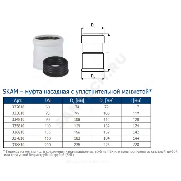 Муфта насадная бесшумная светло-серая PP-MD Skolan Safe SKAM Ostendorf
