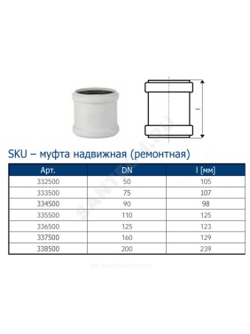 Муфта ремонтная бесшумная светло-серая PP-MD Skolan Safe SKU Ostendorf