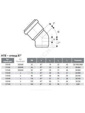 Отвод серый PP-H HT HTB Ostendorf