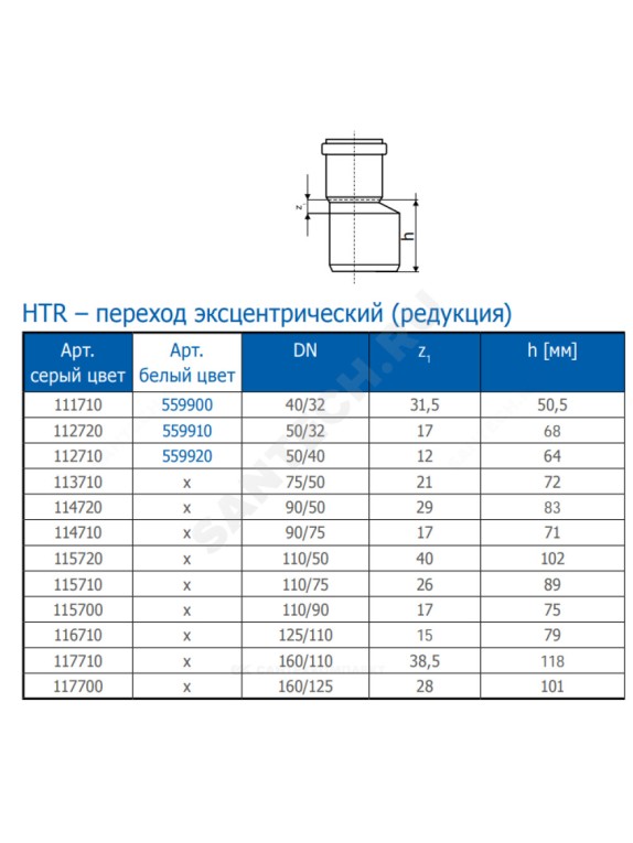 Переход эксцентрический серая PP-H HT HTR Ostendorf