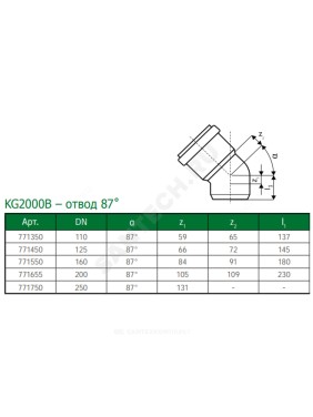 Отвод зелёный PP-MD KG2000 KG2000B Ostendorf