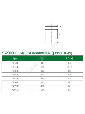 Муфта ремонтная зелёная PP-MD KG2000 KG2000U Ostendorf