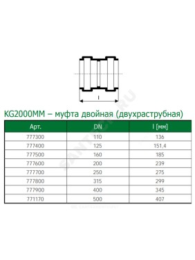 Муфта двухраструбная зелёная PP-MD KG2000 KG2000MM Ostendorf