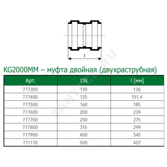 Муфта двухраструбная зелёная PP-MD KG2000 KG2000MM Ostendorf