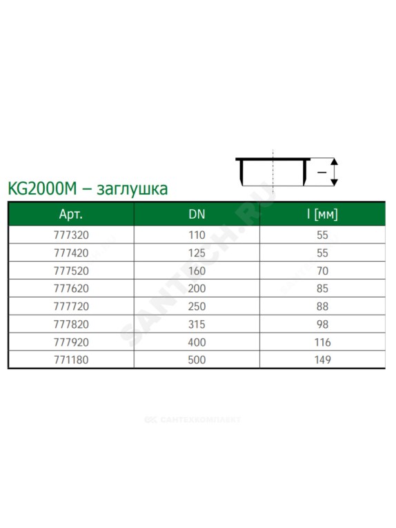 Заглушка зелёная PP-MD KG2000 KG2000M Ostendorf