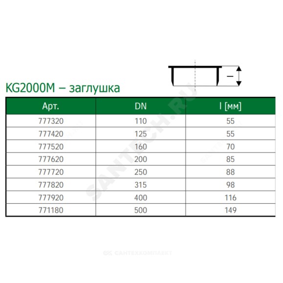 Заглушка зелёная PP-MD KG2000 KG2000M Ostendorf