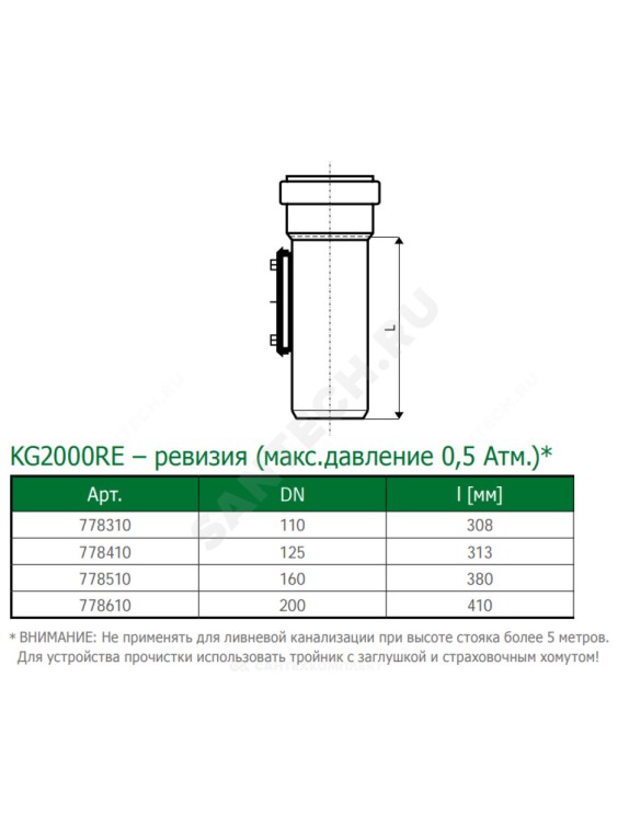 Ревизия прямоугольная крышка на 4-х болтах зелёная PP-MD KG2000 KG2000RE Ostendorf