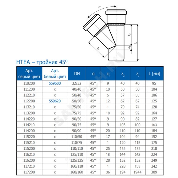 Тройник серая PP-H HT HTEA Ostendorf