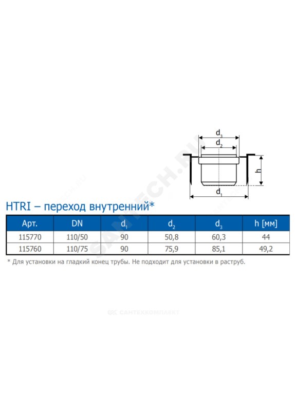 Переход внутренний серый PP-H HT HTRI Ostendorf