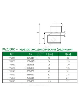 Переход эксцентрический зелёный PP-H KG2000 KG2000R Ostendorf