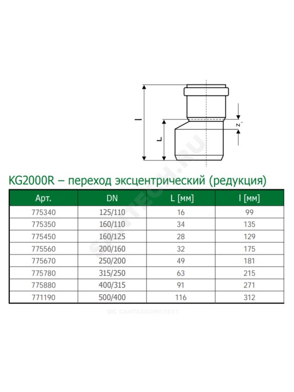 Переход эксцентрический зелёный PP-H KG2000 KG2000R Ostendorf