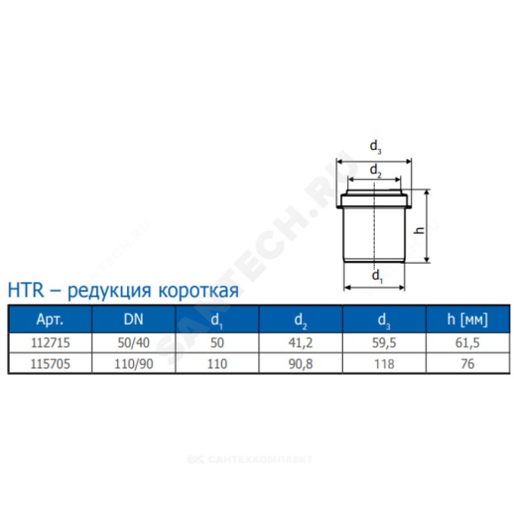 Переход короткий серый PP-H HT HTR Ostendorf