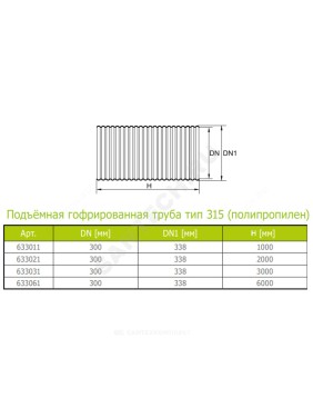 Труба гофрированная РР тип 315 Ostendorf