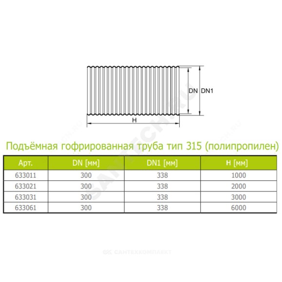 Труба гофрированная РР тип 315 Ostendorf