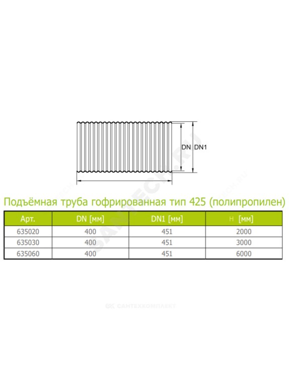 Труба гофрированная РР тип 425 Ostendorf