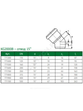 Отвод зелёный PP-MD KG2000 KG2000B Ostendorf
