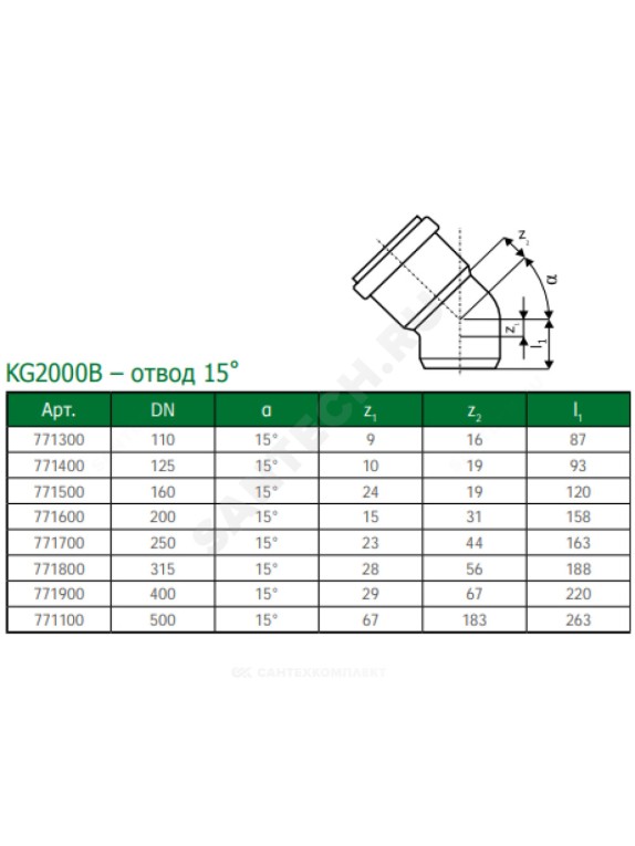 Отвод зелёный PP-MD KG2000 KG2000B Ostendorf
