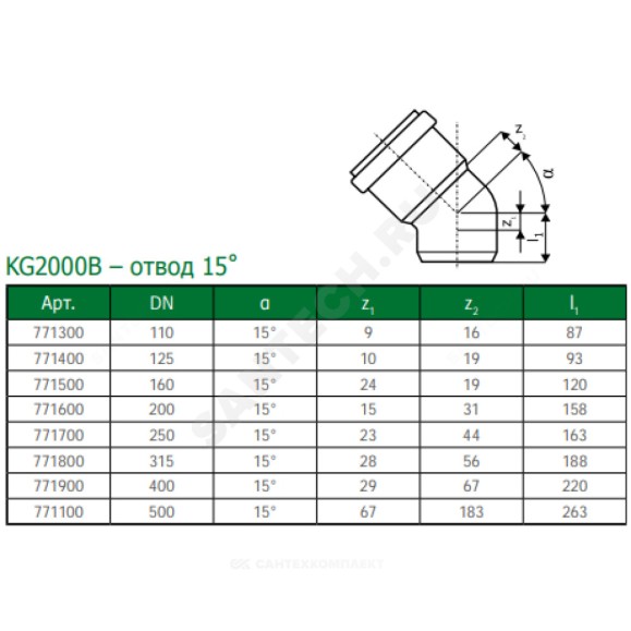 Отвод зелёный PP-MD KG2000 KG2000B Ostendorf