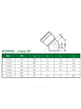 Отвод зелёный PP-MD KG2000 KG2000B Ostendorf