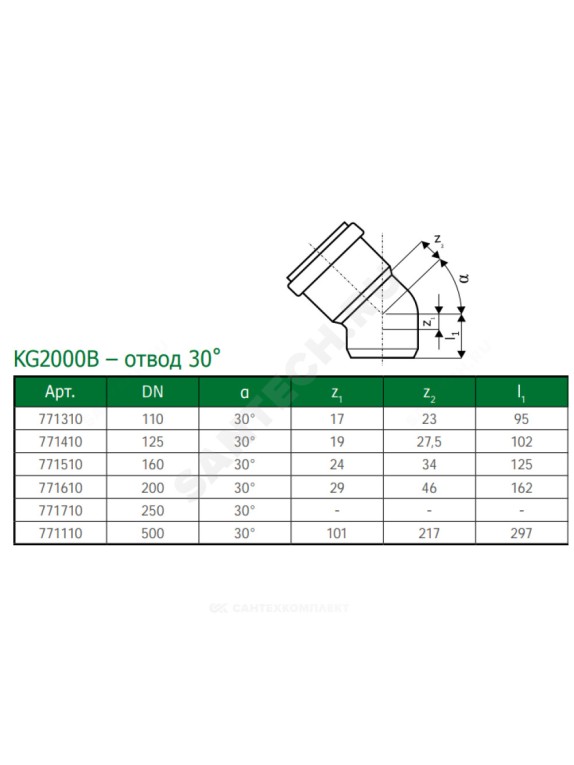 Отвод зелёный PP-MD KG2000 KG2000B Ostendorf