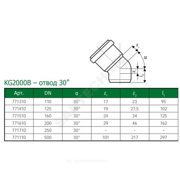 Отвод зелёный PP-MD KG2000 KG2000B Ostendorf