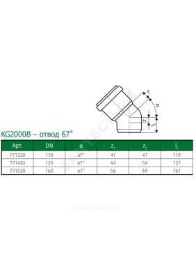 Отвод зелёный PP-MD KG2000 KG2000B Ostendorf