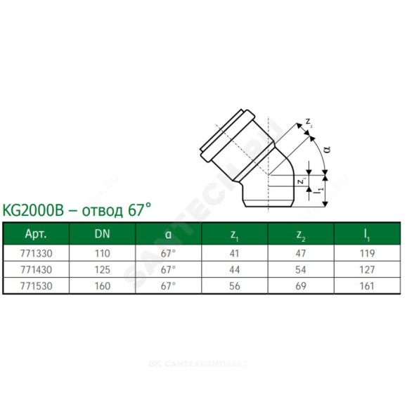 Отвод зелёный PP-MD KG2000 KG2000B Ostendorf