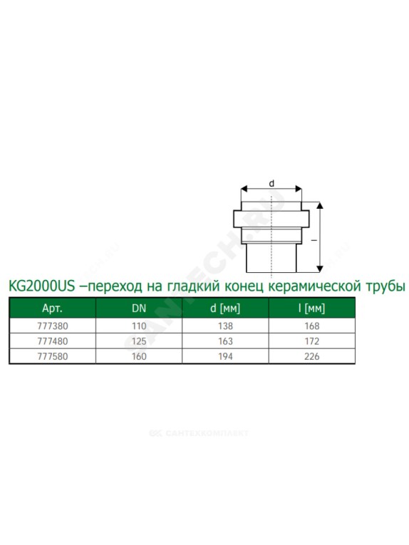 Переход на гладкий конец керамической трубы зелёный PP-MD KG2000 KG2000US Ostendorf