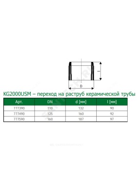 Переход на раструб керамической трубы зелёный PP-MD KG2000 KG2000USM Ostendorf