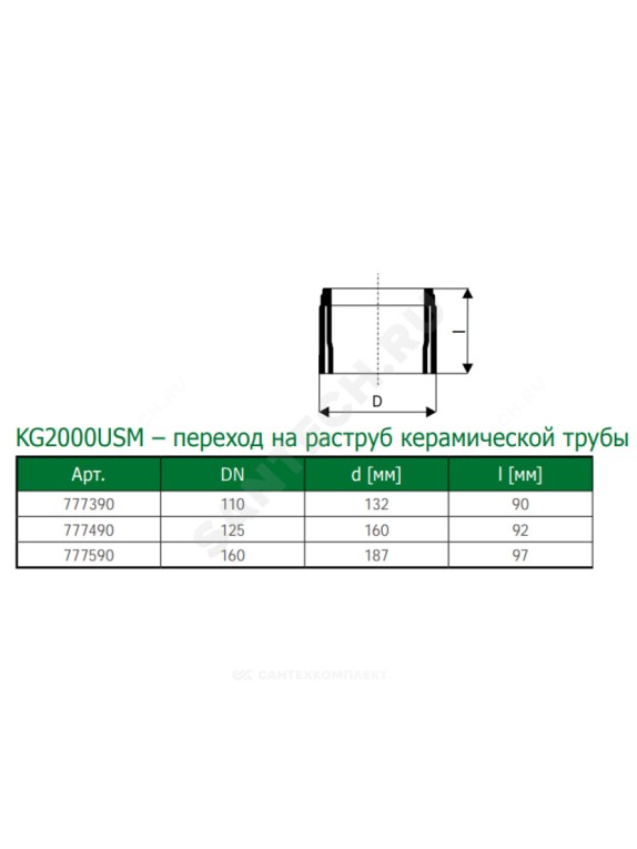 Переход на раструб керамической трубы зелёный PP-MD KG2000 KG2000USM Ostendorf