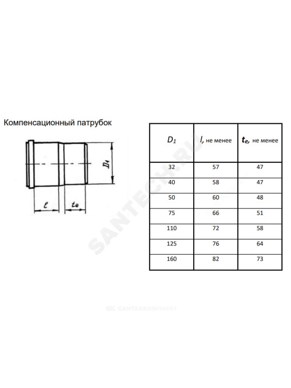 Патрубок компенсационный серый PP-H RTP (РосТурПласт)