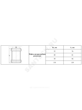 Муфта ремонтная серая PP-H BASE VALFEX