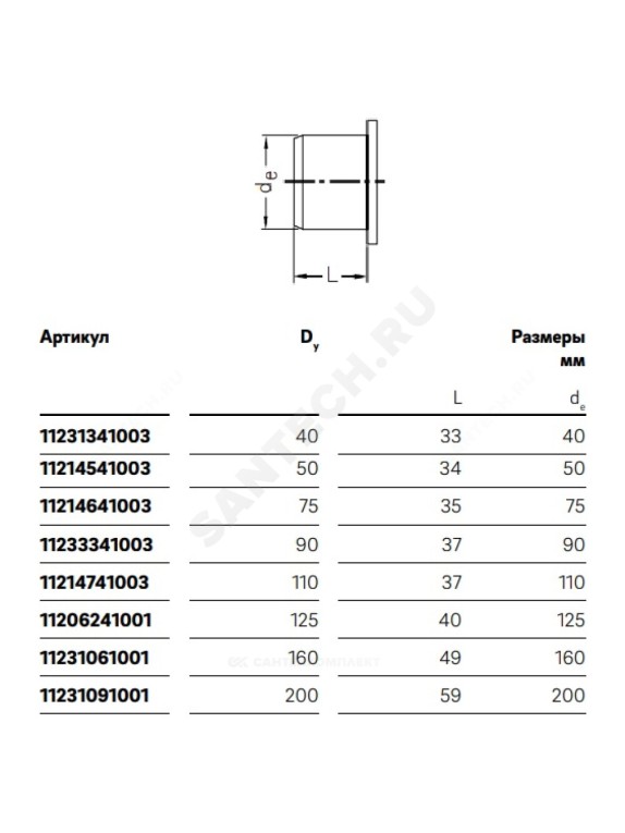 Заглушка PP-H бесшумная белая Дн 50 б/нап Rehau 11214541003 (11214541001,11214541002)
