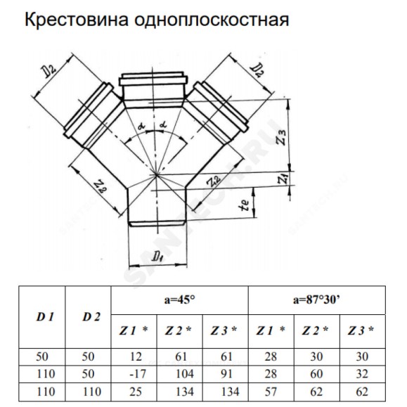 Крестовина 1-плоскостная серая PP-H RTP (РосТурПласт)