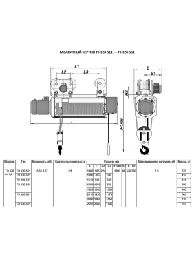 Таль электрическая передвижная ТЭ 320-521 г.п. 3200 кг в.п. 12 м