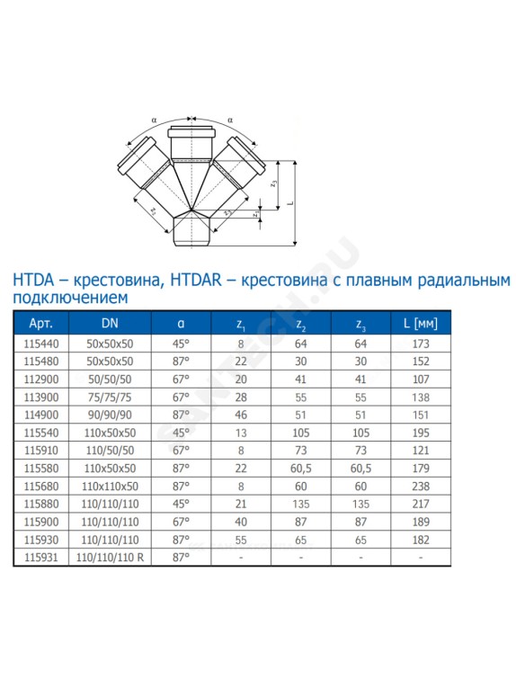 Крестовина 1-плоскостная серая PP-H HT HTDA Ostendorf