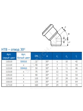 Отвод серый PP-H HT HTB Ostendorf