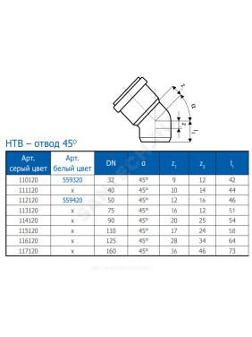 Отвод серый PP-H HT HTB Ostendorf