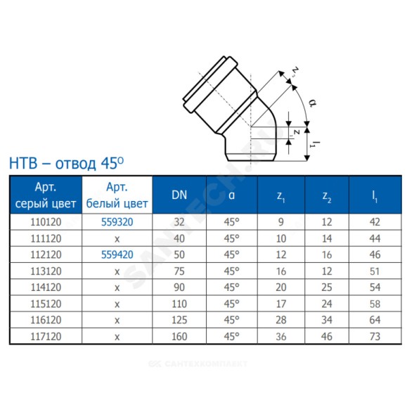 Отвод серый PP-H HT HTB Ostendorf