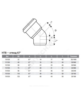Отвод серый PP-H HT HTB Ostendorf