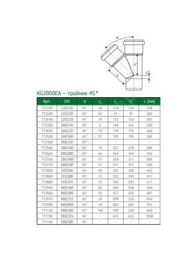 Тройник зелёный PP-MD KG2000 KG2000EA Ostendorf
