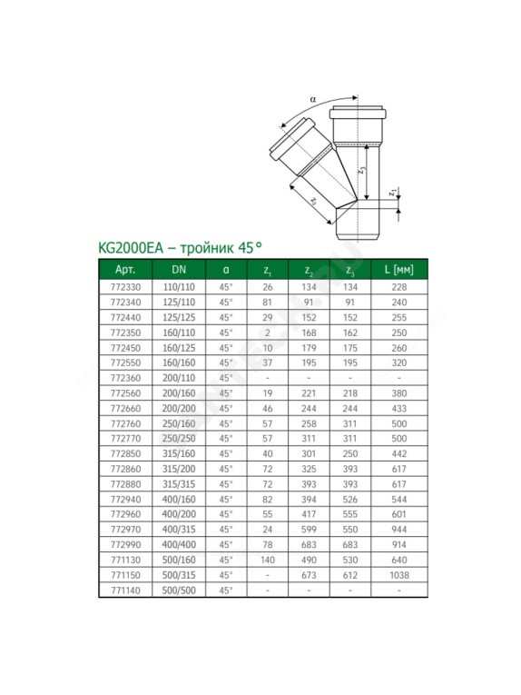 Тройник зелёный PP-MD KG2000 KG2000EA Ostendorf