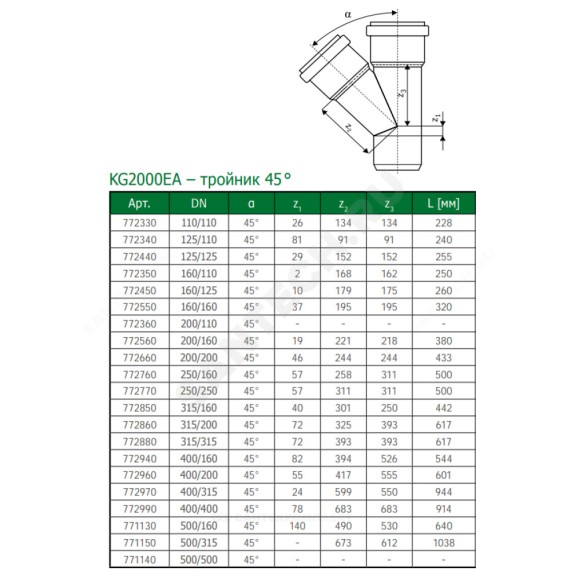Тройник зелёный PP-MD KG2000 KG2000EA Ostendorf