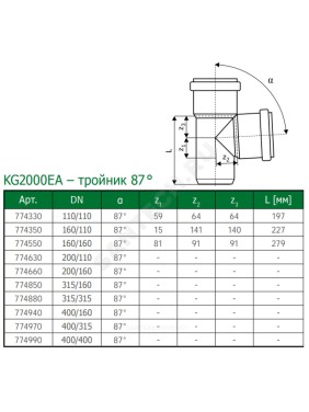 Тройник переходной зелёный PP-MD KG2000 KG2000EA Ostendorf