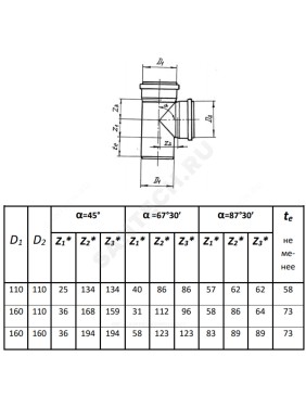 Тройник коричневый PP-B RTP (РосТурПласт)