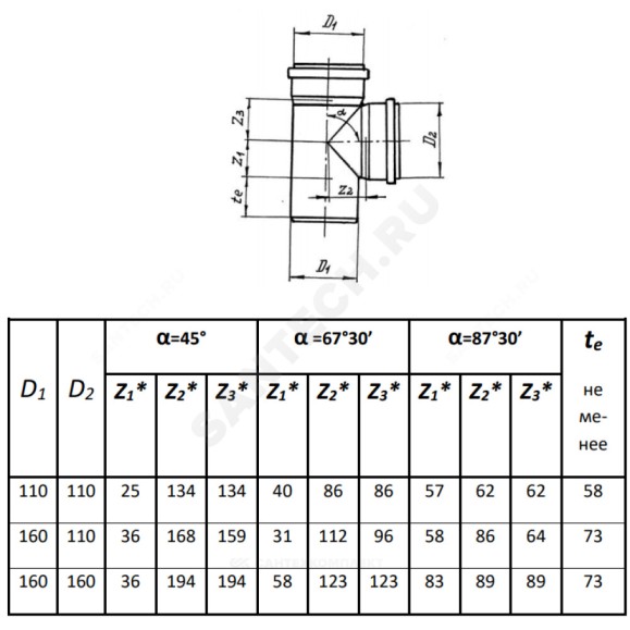 Тройник коричневый PP-B RTP (РосТурПласт)